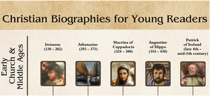 Early Church: Christian Biographies for Young Readers SET