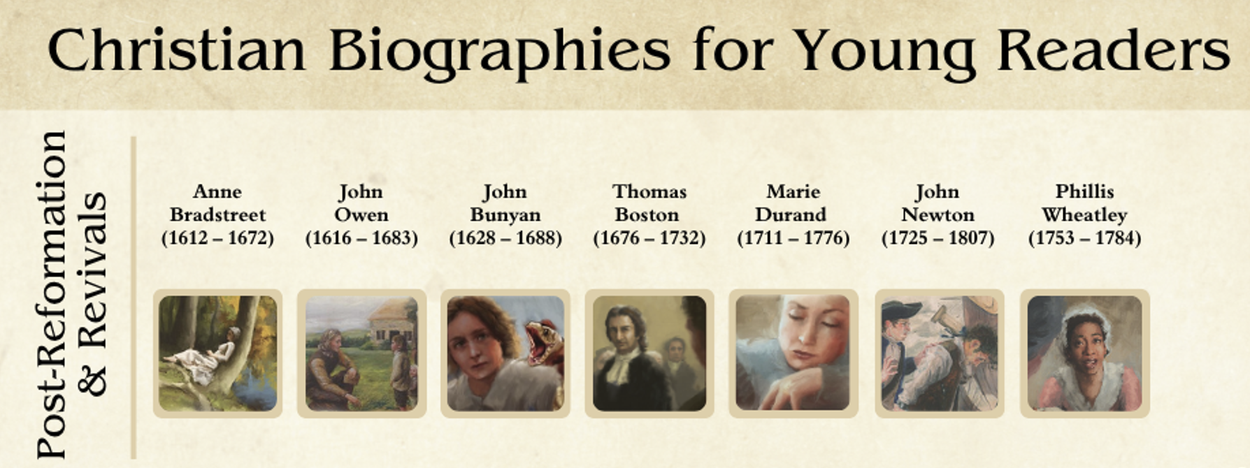 Post-Reformation & Revival: Christian Biographies for Young Readers 7 volume SET